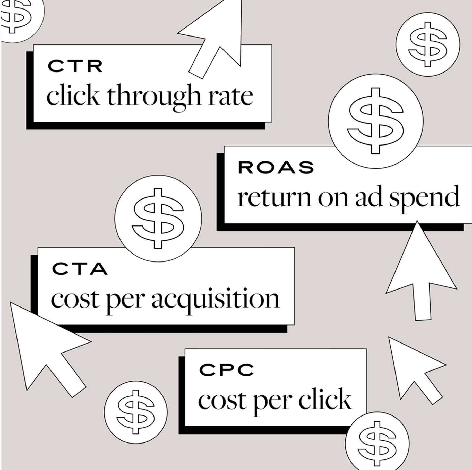 Marketing post: metrics glossary — CTR, ROAS, CTA and CPC with cursor and dollar icons